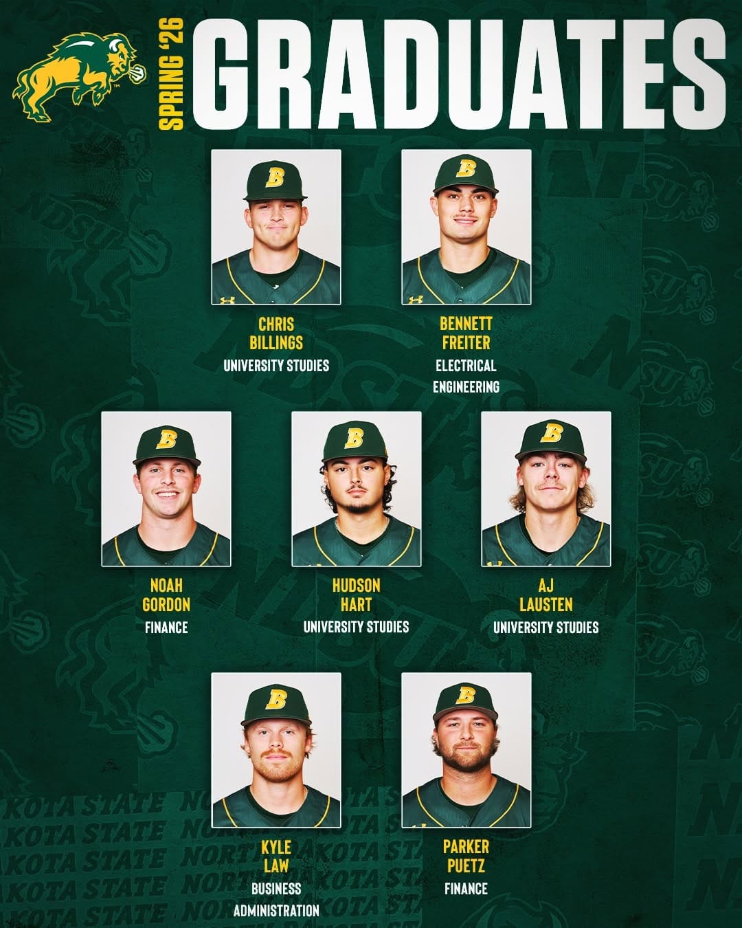 Post 2 by NDSU Baseball on Instagram (image)