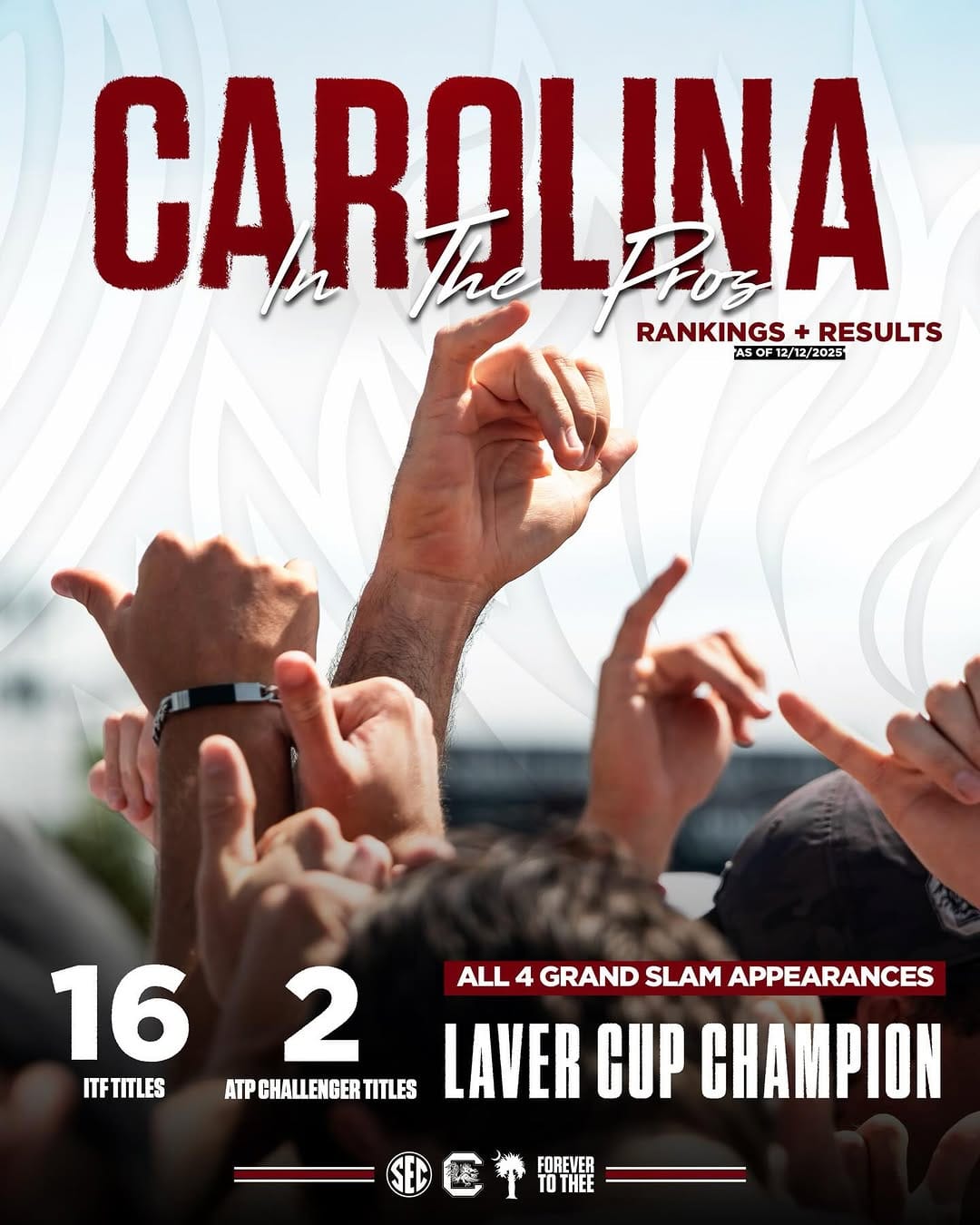 Post 10 by South Carolina Men's Tennis on Instagram (carousel)