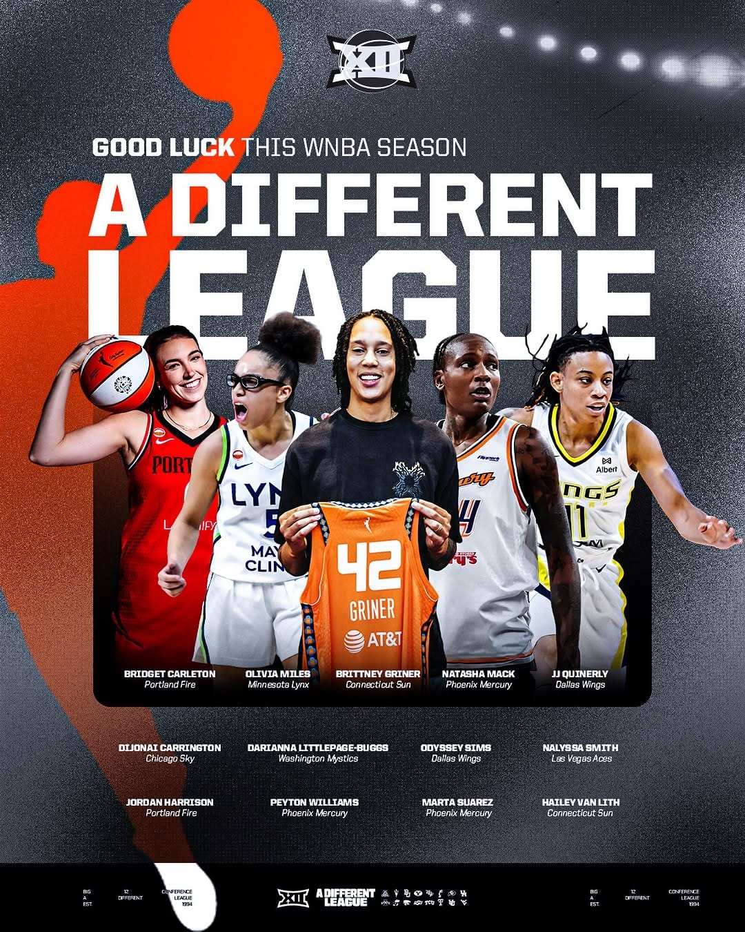 Post 8 by Iowa State Women’s Basketball on Instagram (image)