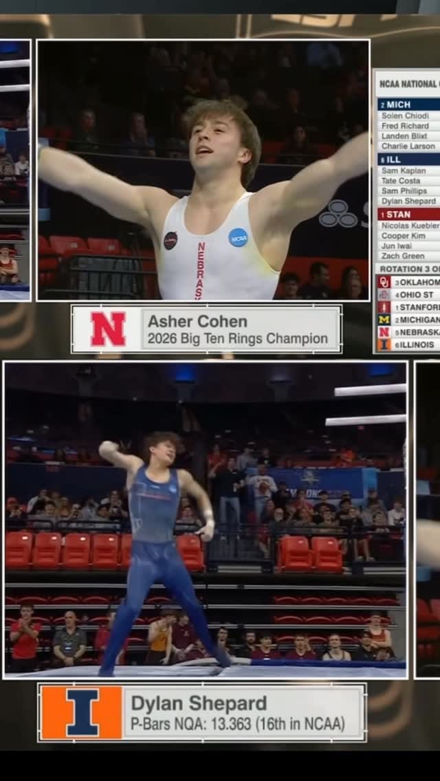 Post 2 by Nebraska Men's Gymnastics on Instagram (video)