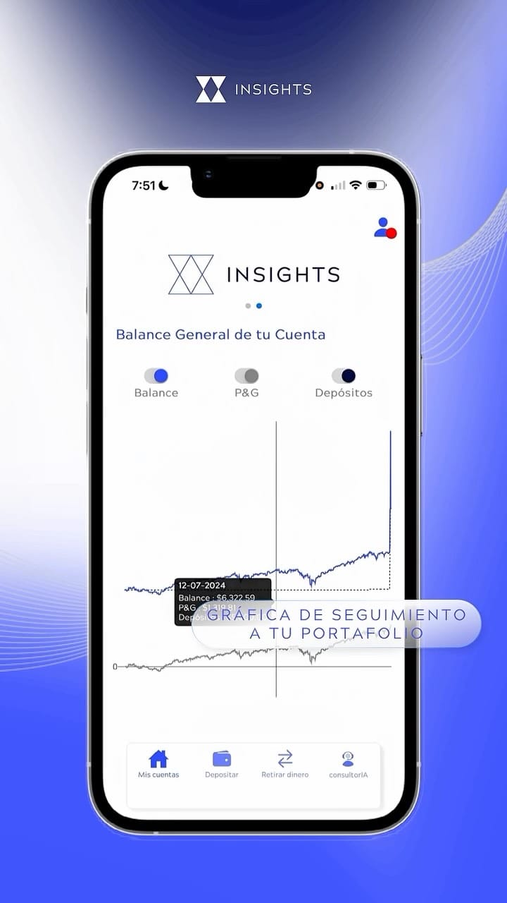 Post 3 by Insights on Instagram (video)
