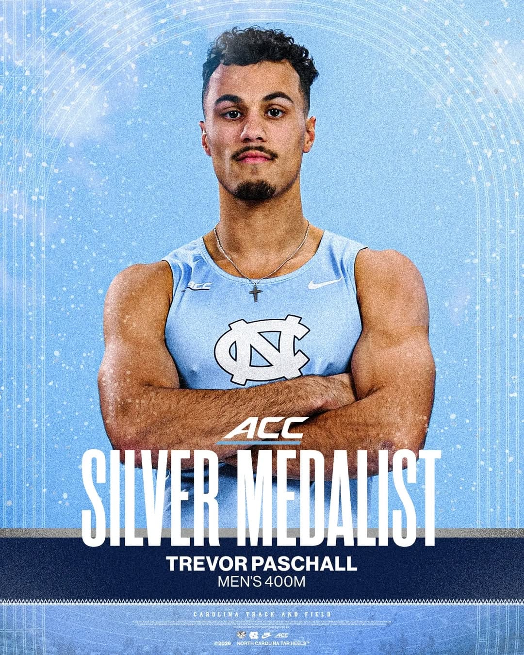 Post 4 by UNC Tar Heels on Instagram (image)