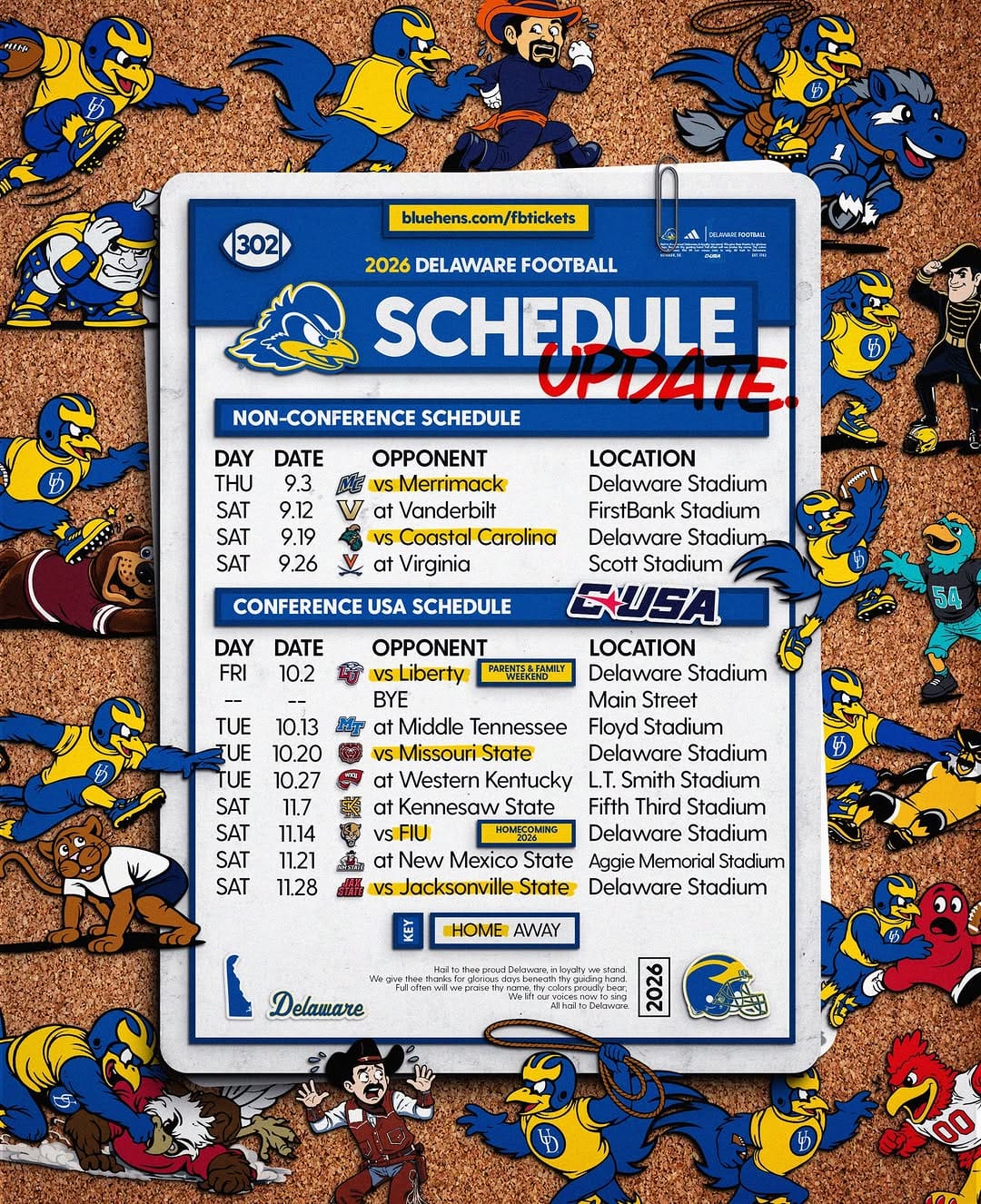 Post 8 by Delaware Football on Instagram (image)