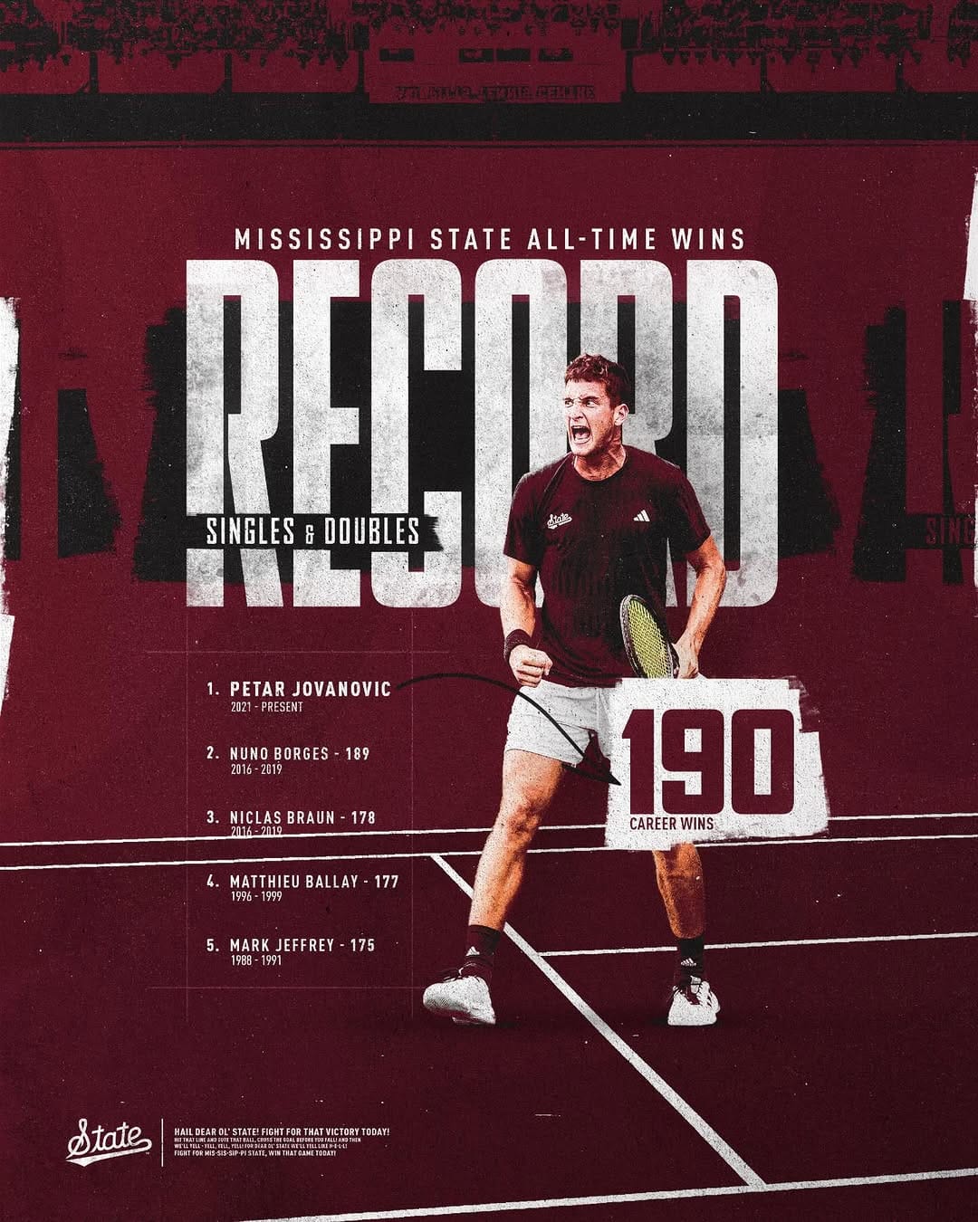 Post 9 by Mississippi State Men's Tennis on Instagram (image)