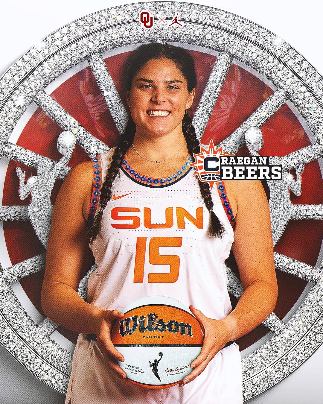 Post 7 by Oklahoma Women's Basketball on Instagram (carousel)