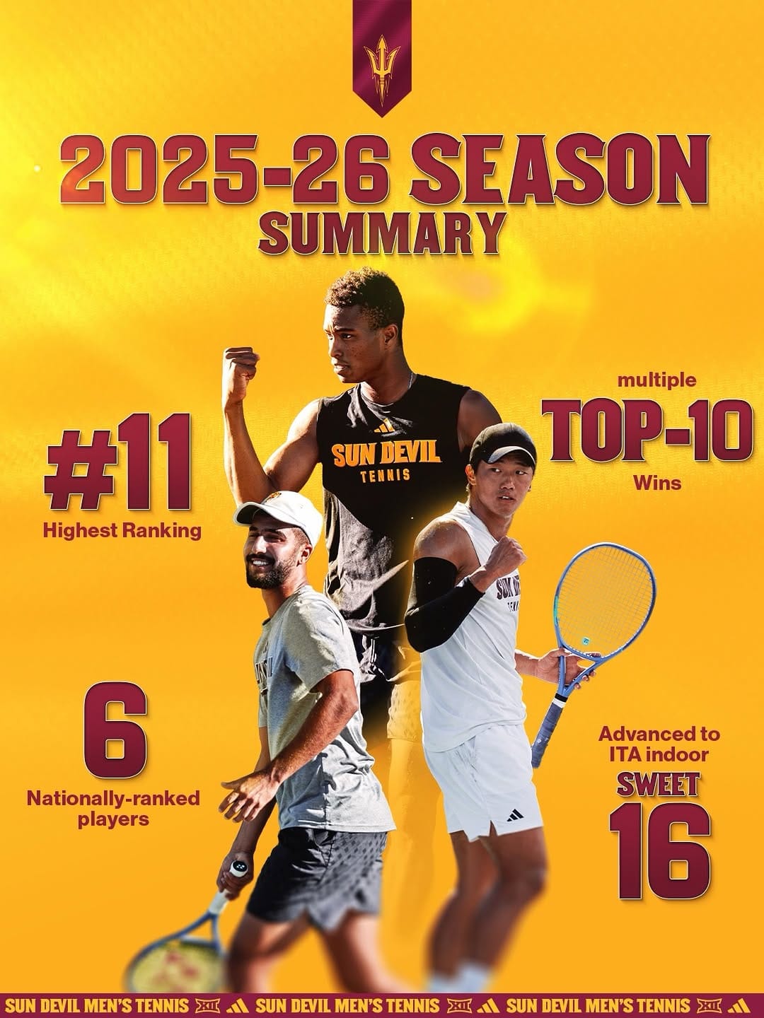 Post 2 by Arizona State Mens Tennis on Instagram (image)