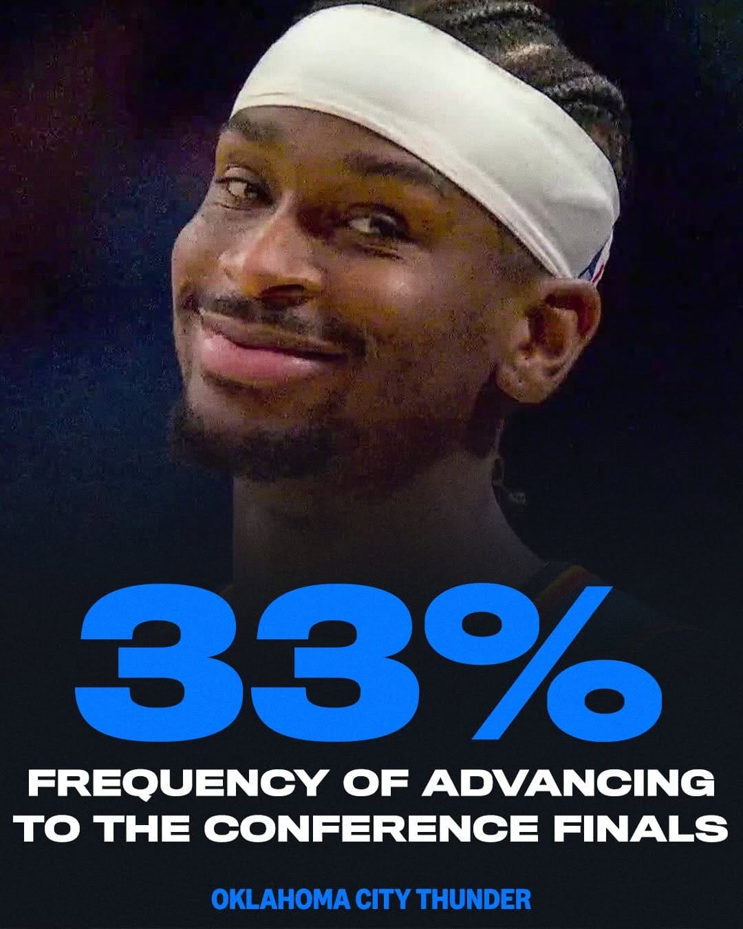 Post 5 by Kentucky Men's Basketball on Instagram (carousel)