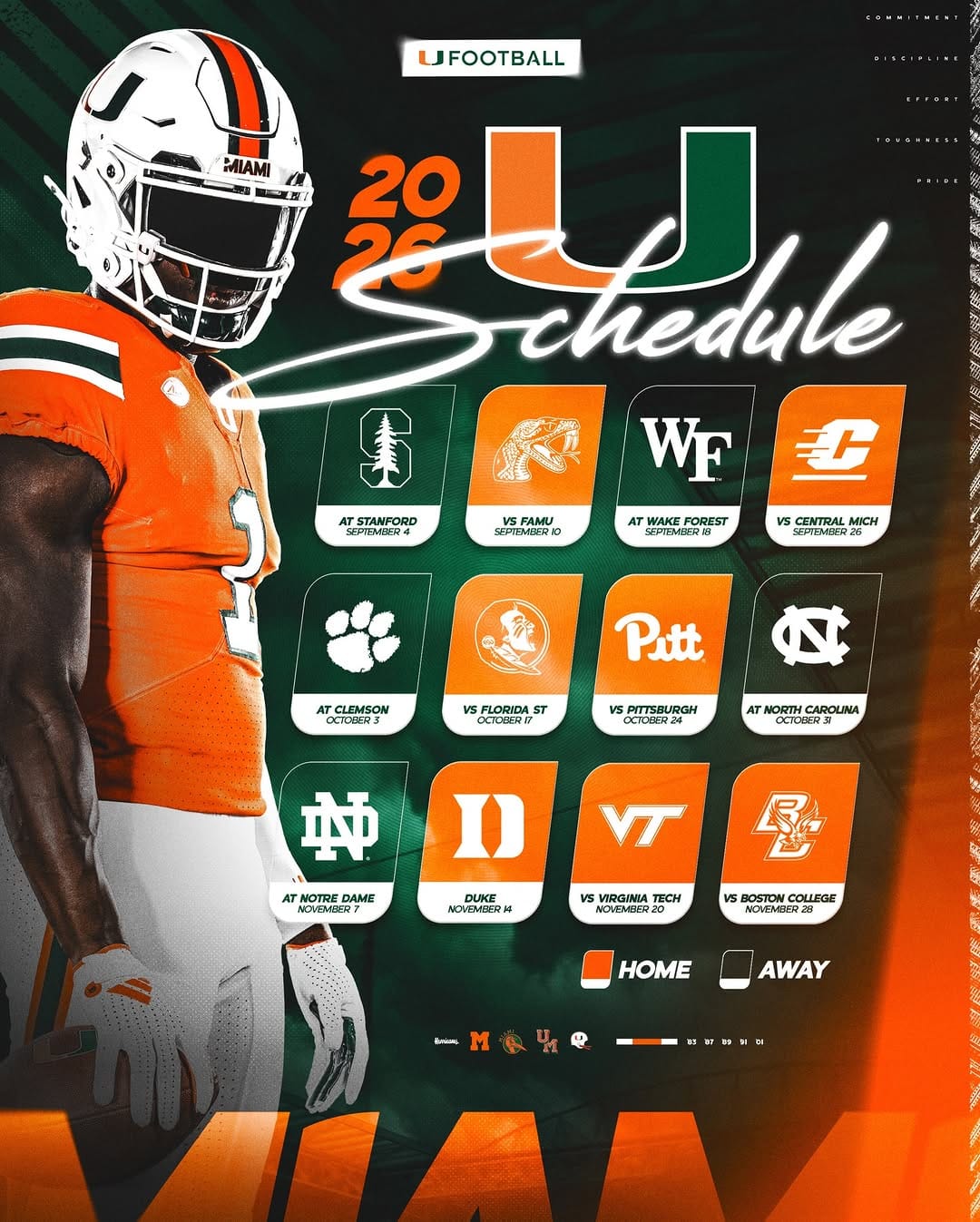 Post 10 by Miami Hurricanes Football on Instagram (image)