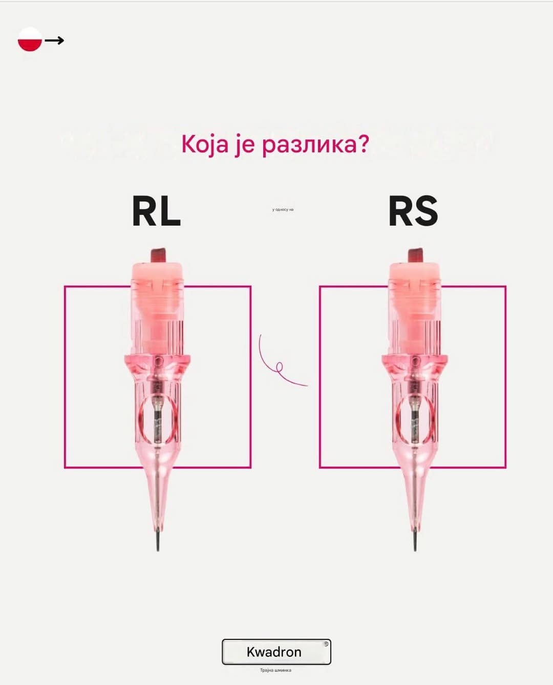 Post 1 by Trajna šminka|Kursevi|edukacije|puder obrve|usne|eyeliner|Šabac on Instagram (carousel)