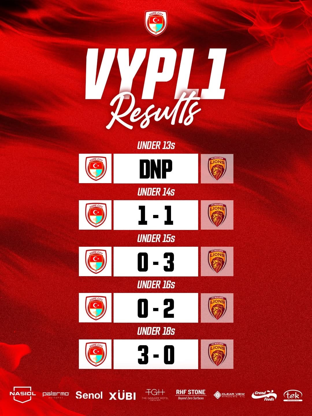 Post 6 by Hume City FC on Instagram (carousel)