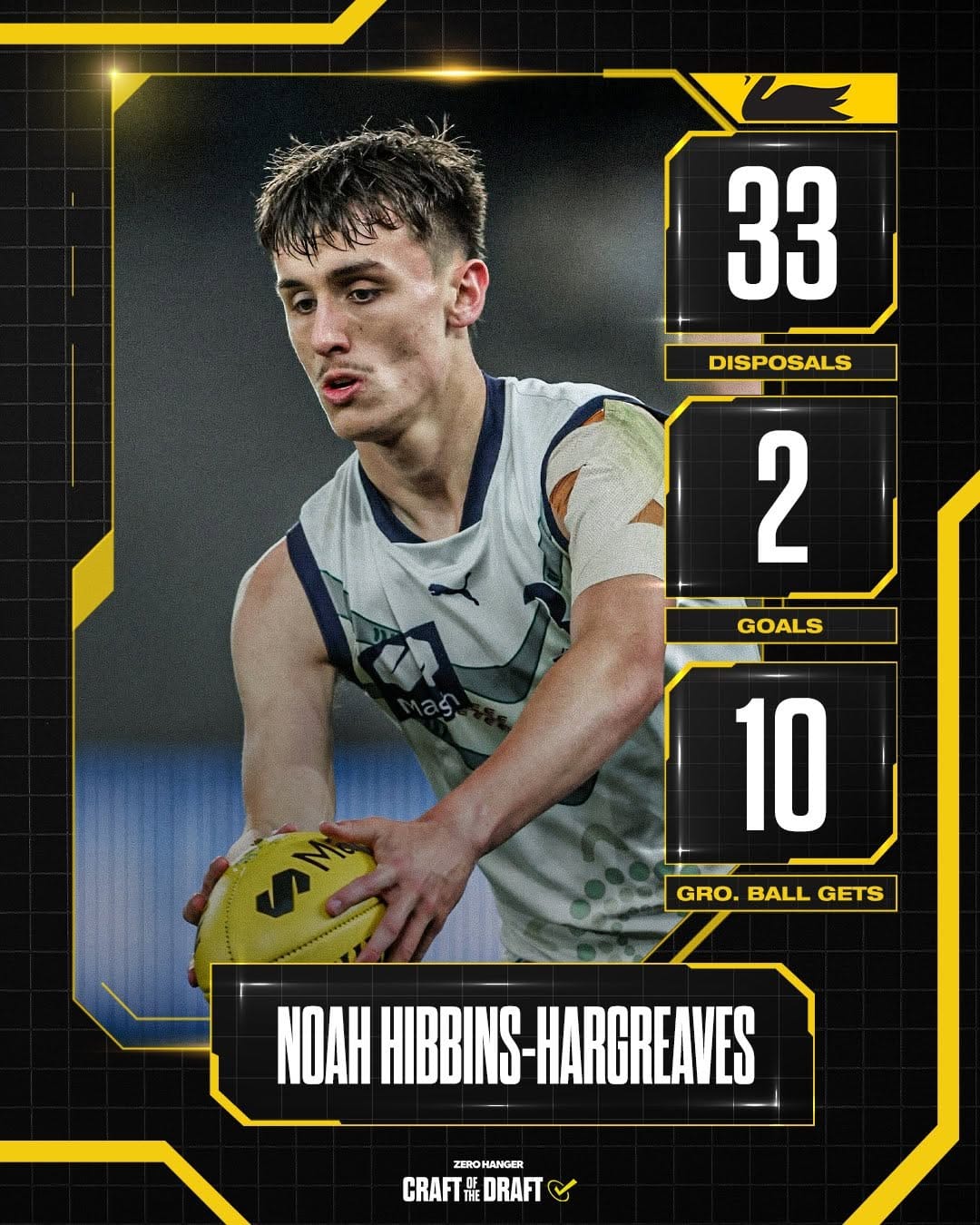 Post 3 by WA Footy Prospects on Instagram (carousel)