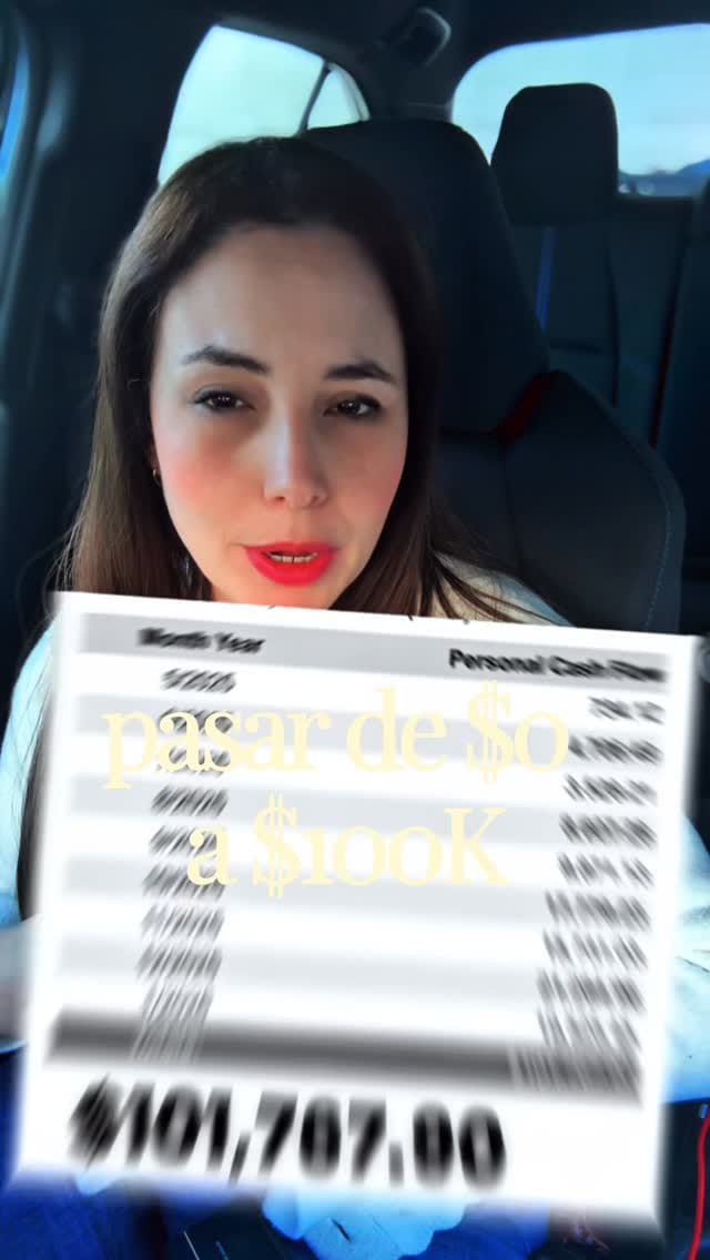 Post 4 by Maria Victoria | Content creator 🪄 UGC on Instagram (video)