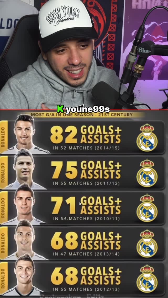 Post 2 by Younes Fllali on Instagram (video)