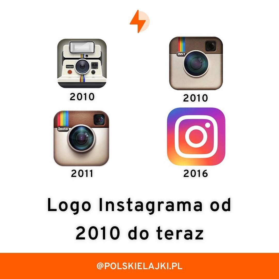 Post 5 by Polskie lajki na Instagramie i Facebooku on Instagram (image)