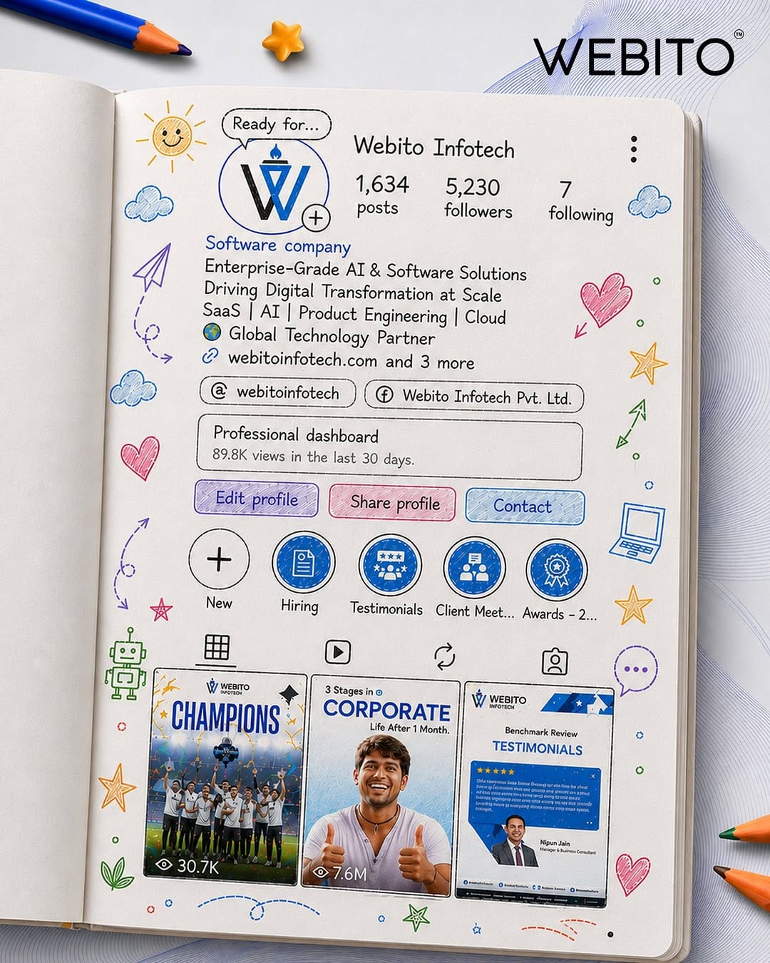 Post 7 by Webito Infotech on Instagram (image)