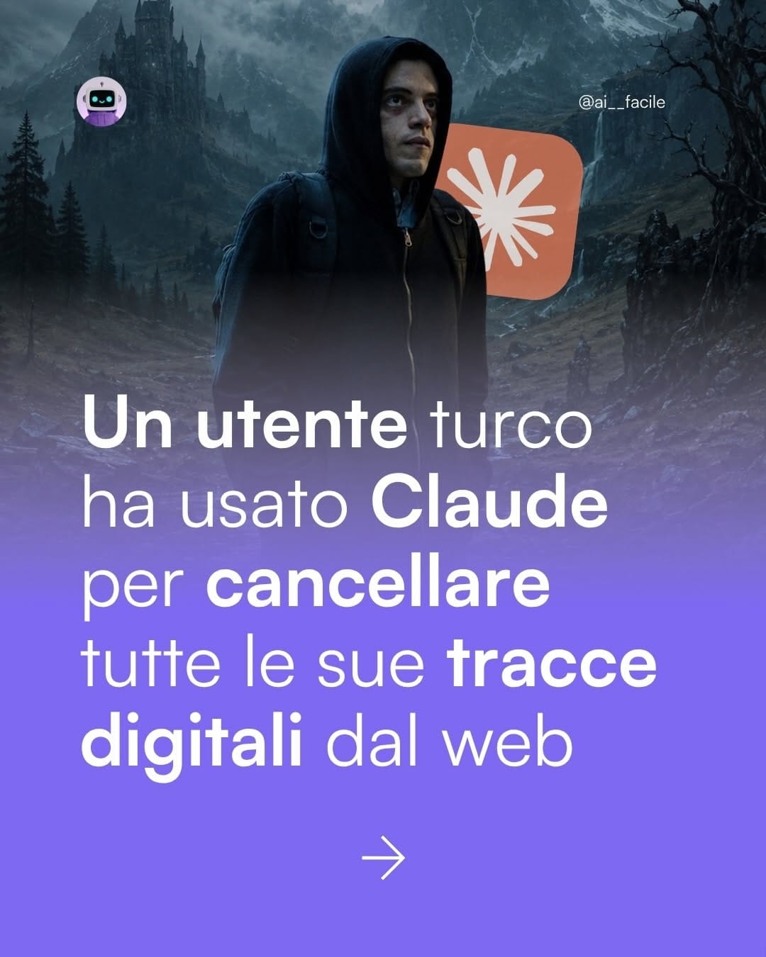 Post 6 by 🤖La casa della AI on Instagram (carousel)