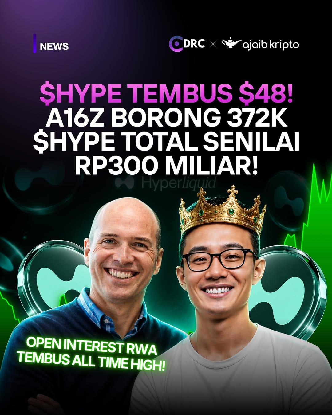 Post 5 by Daily Rekom Crypto | Crypto•Web 3•Blockchain on Instagram (carousel)