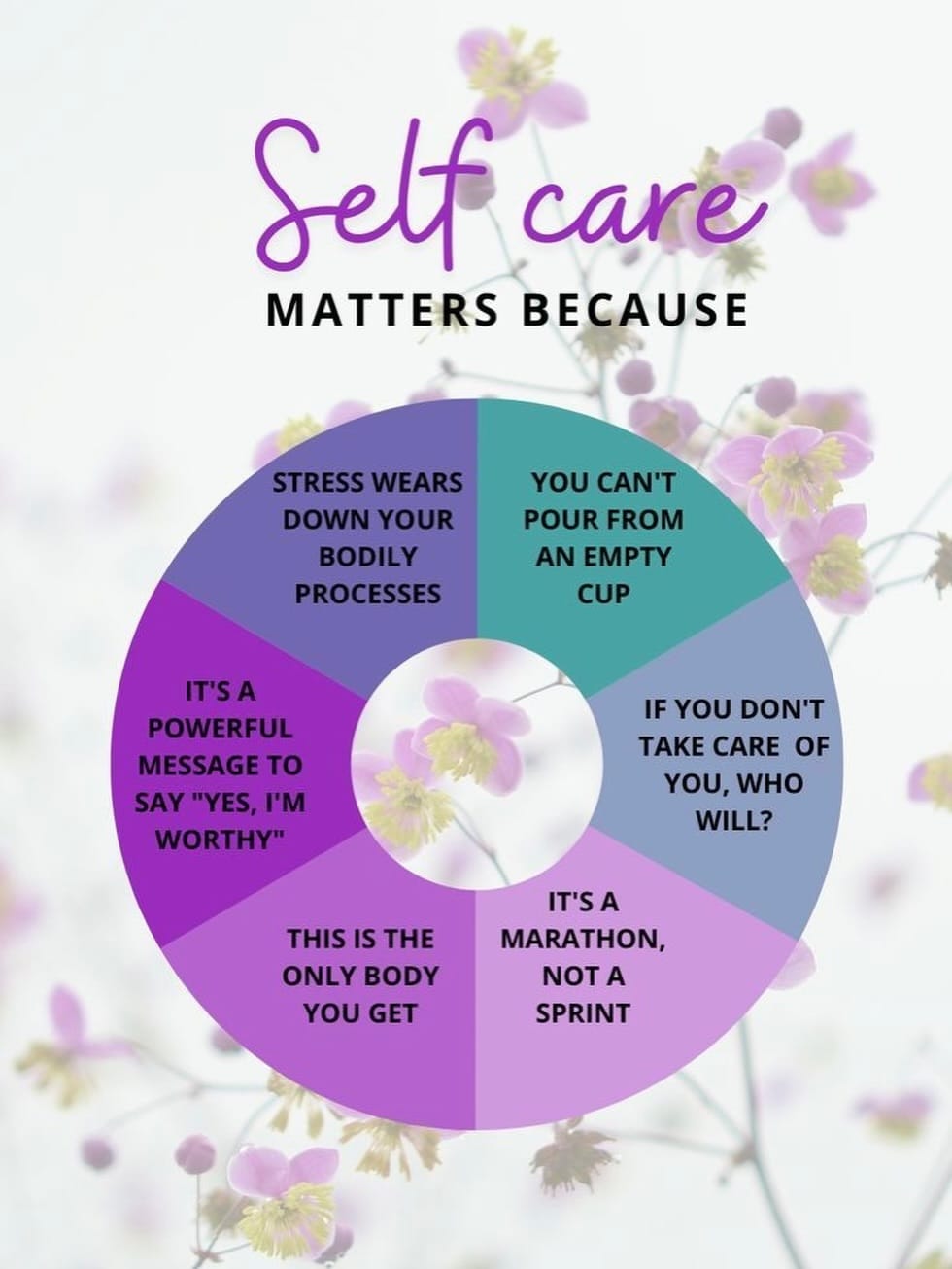 Post 6 by Jennie Marie Battistin, LMFT on Instagram (image)