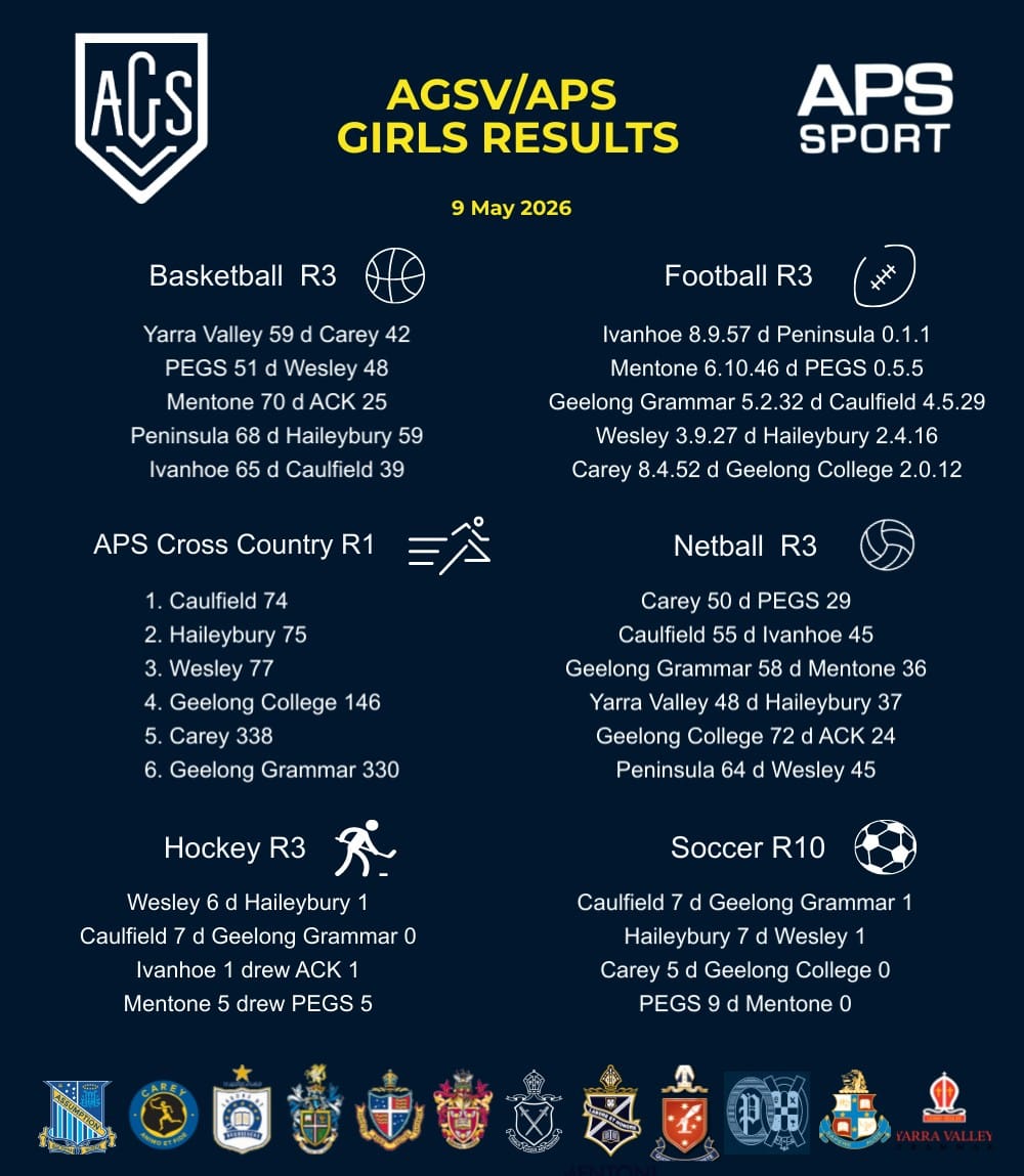 Post 7 by APS Sport on Instagram (image)