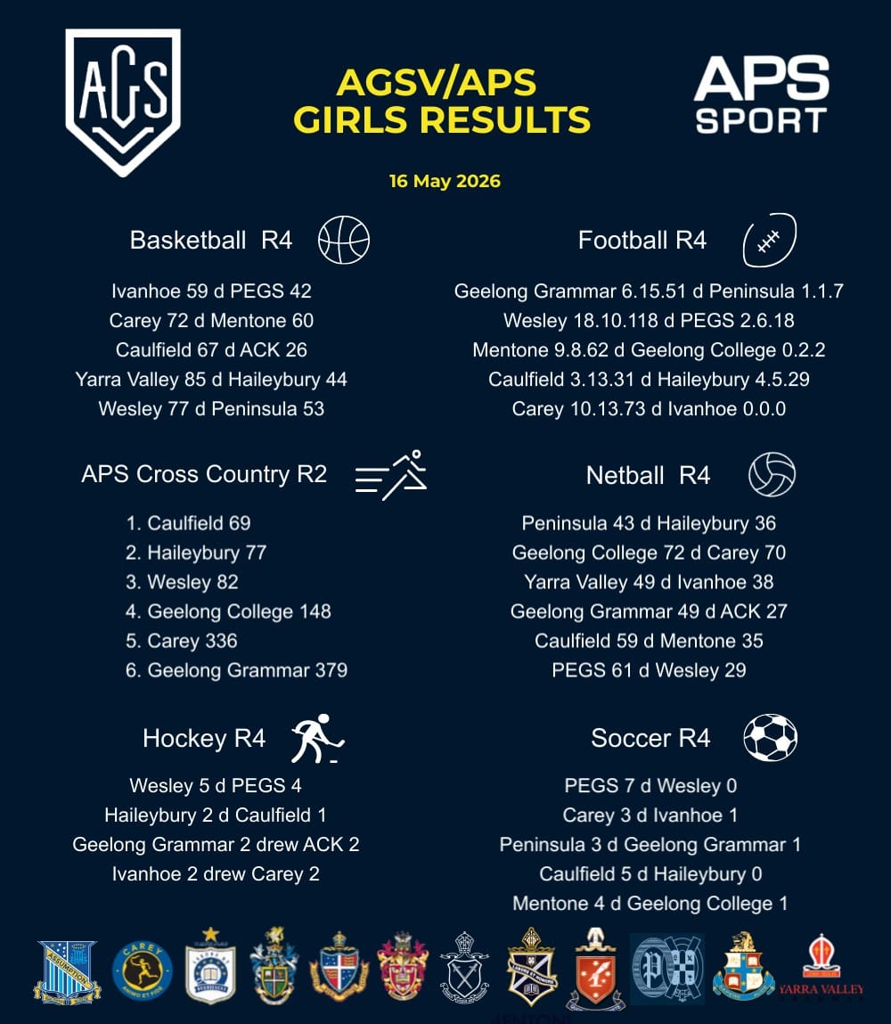Post 1 by APS Sport on Instagram (image)