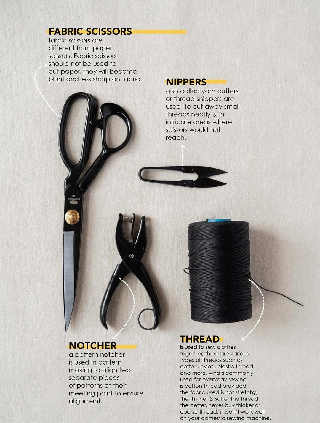 Post 2 by Nubase Sewing Academy Pty(Ltd) on Instagram (carousel)