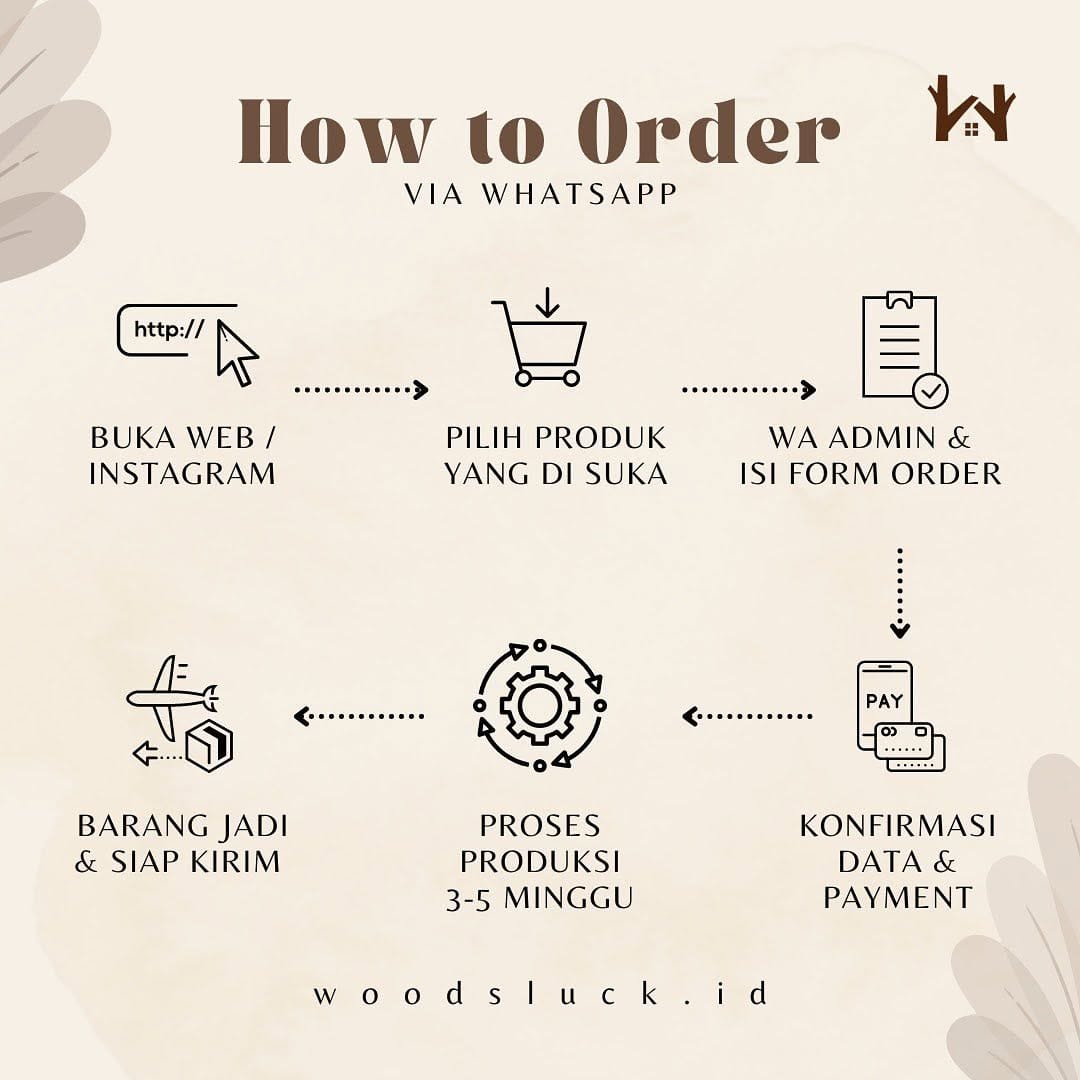 Post 10 by Woodsluck Furniture Semarang on Instagram (image)