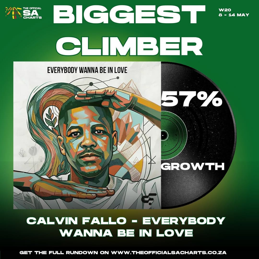 Post 2 by The Official SA Charts on Instagram (image)