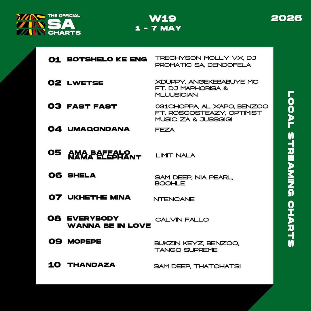 Post 9 by The Official SA Charts on Instagram (carousel)