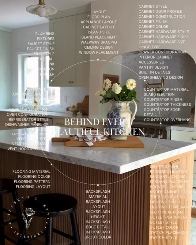 Post 2 by Elizabeth C. Style | Interiors on Instagram (video)