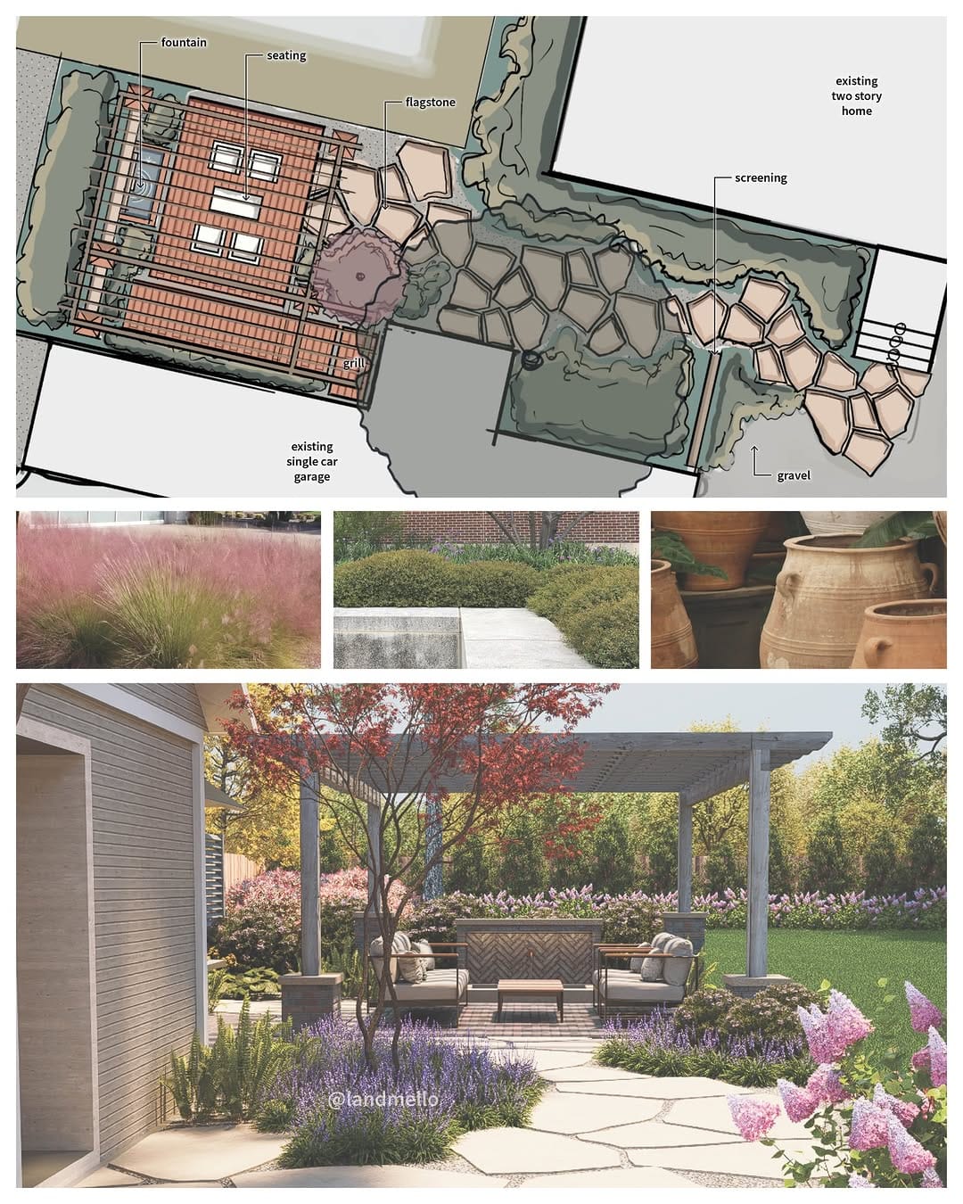 Post 6 by Michael Webb II on Instagram (carousel)