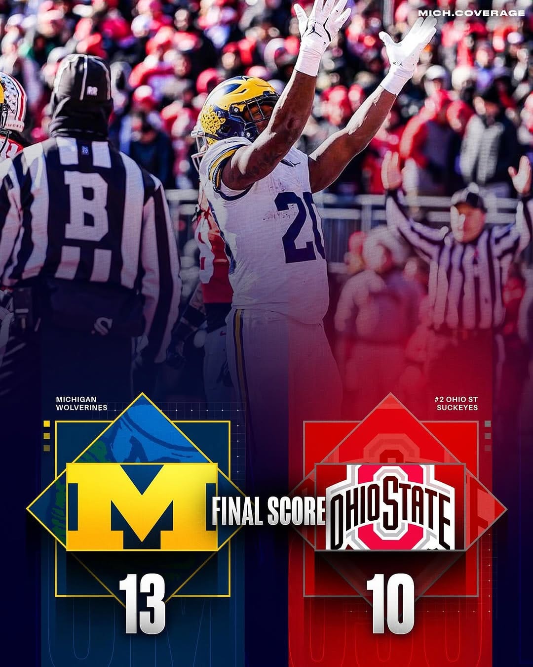 Post 8 by Michigan Wolverines on Instagram (image)