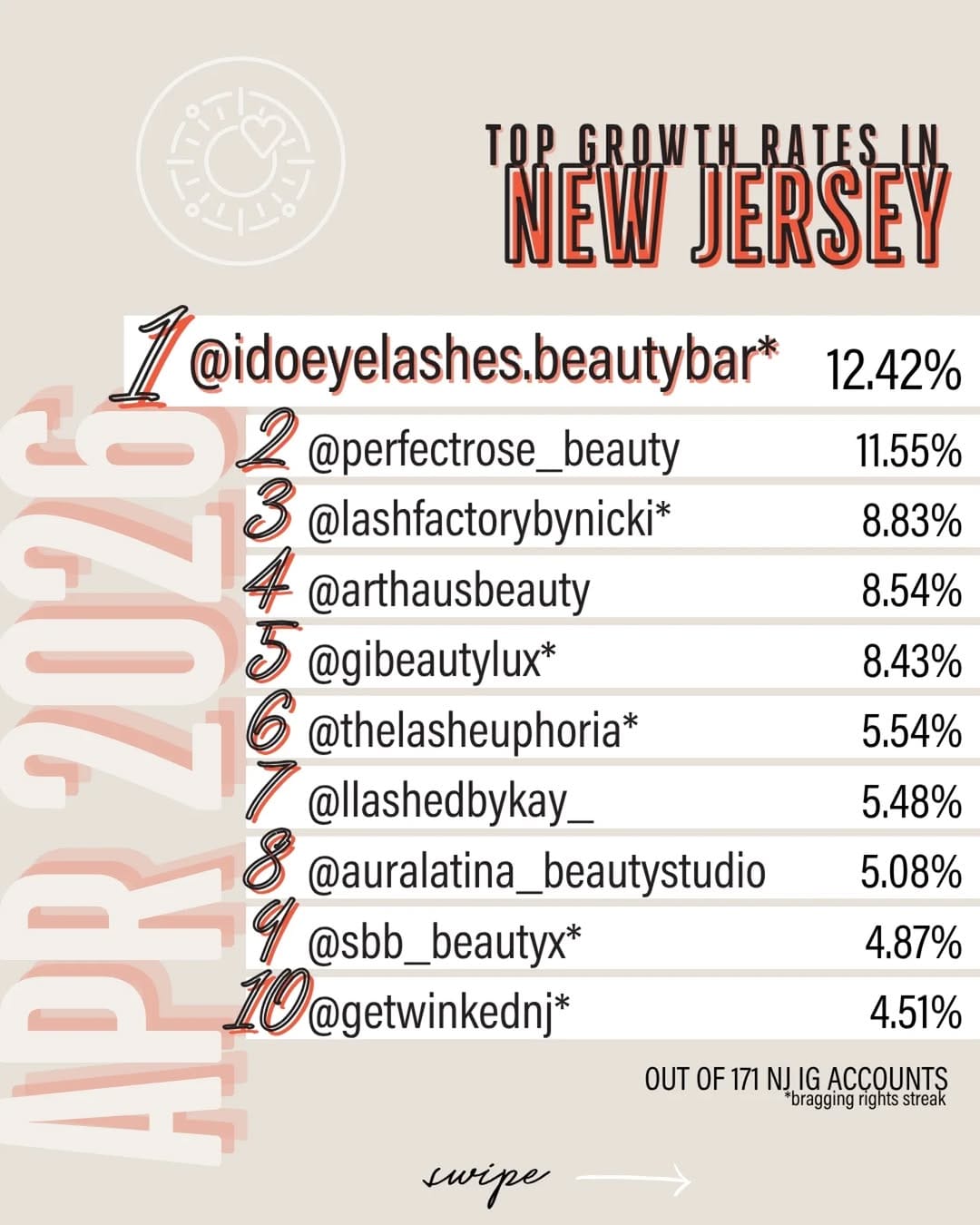 Post 5 by Nicole Urina | Jersey City UV  Lash Artist on Instagram (carousel)
