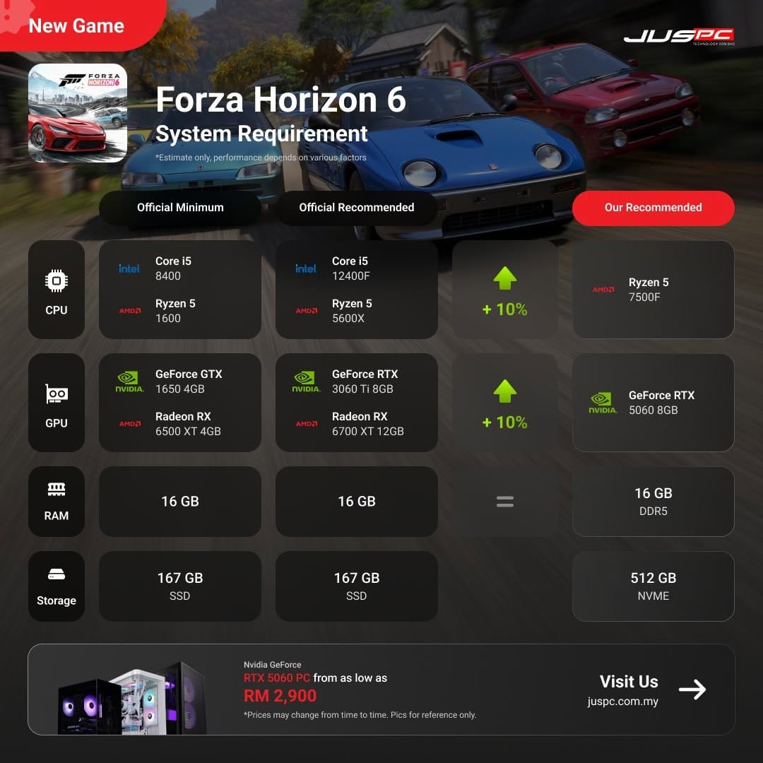 Post 7 by JUSPC TECHNOLOGY SDN BHD on Instagram (image)
