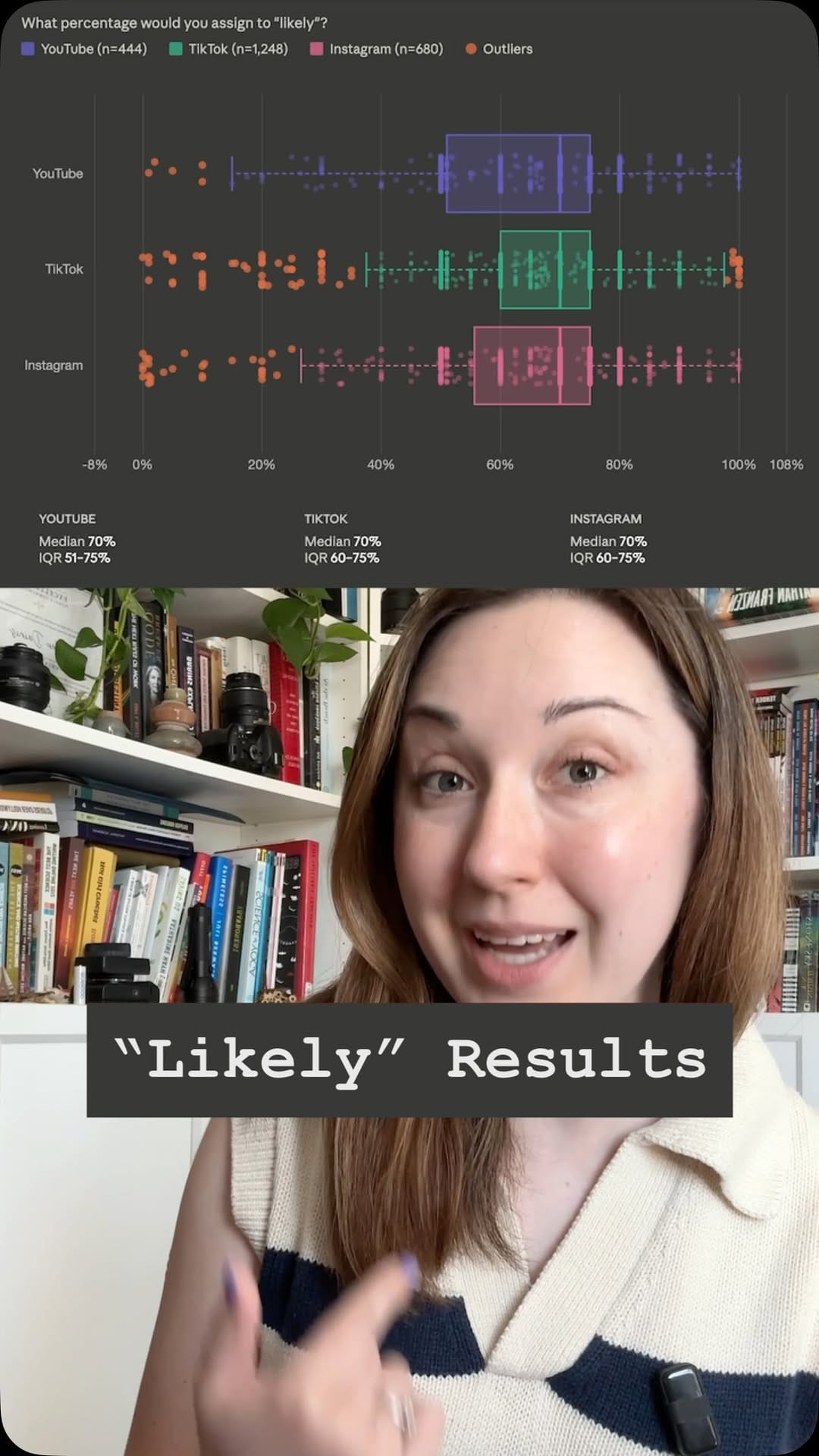 Post 10 by Alex Dainis, PhD on Instagram (video)