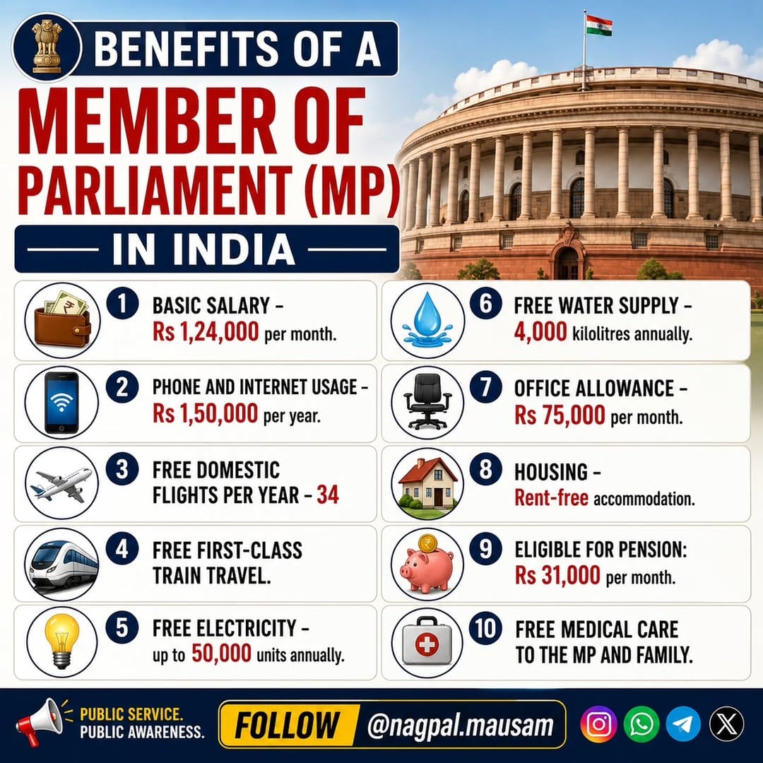 Post 8 by Mausam Nagpal on Instagram (image)