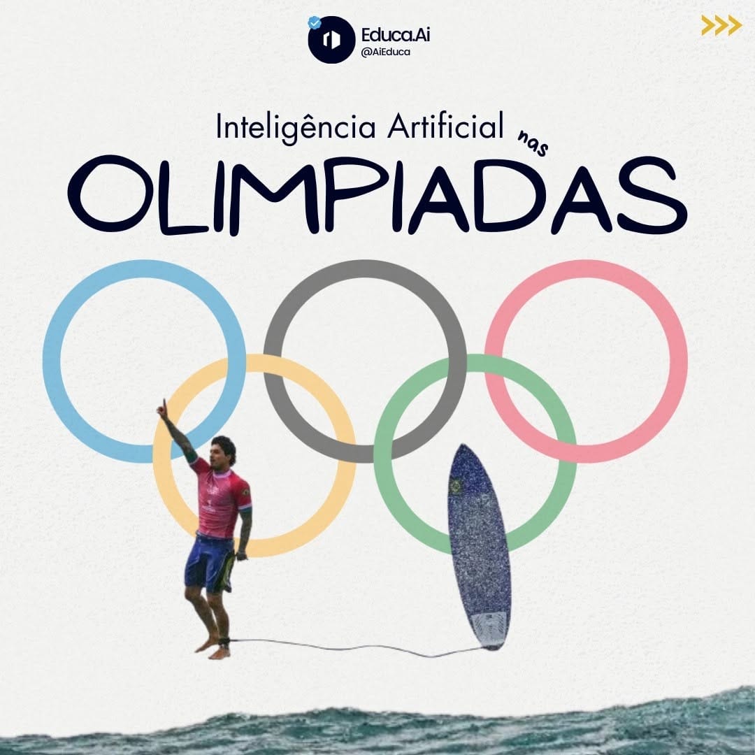 Post 7 by Educa.AI | Inteligência Artificial on Instagram (carousel)
