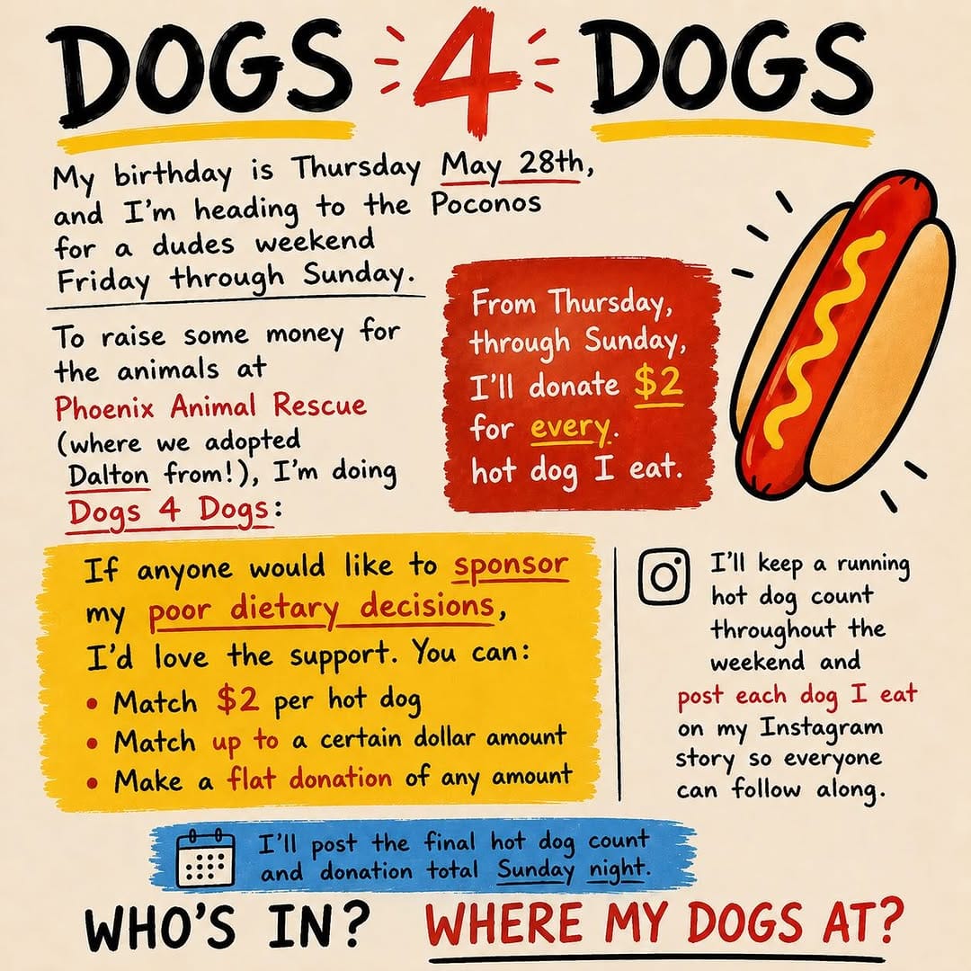 Post 7 by Phoenix Animal Rescue on Instagram (image)
