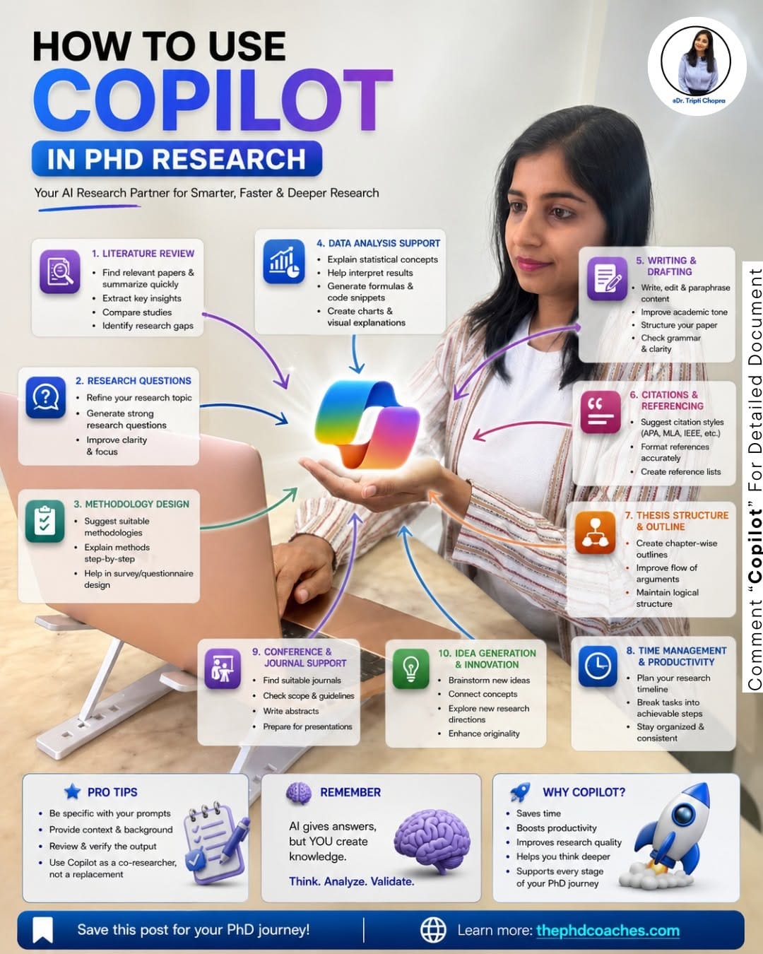 Post 6 by Dr.Tripti on Instagram (image)