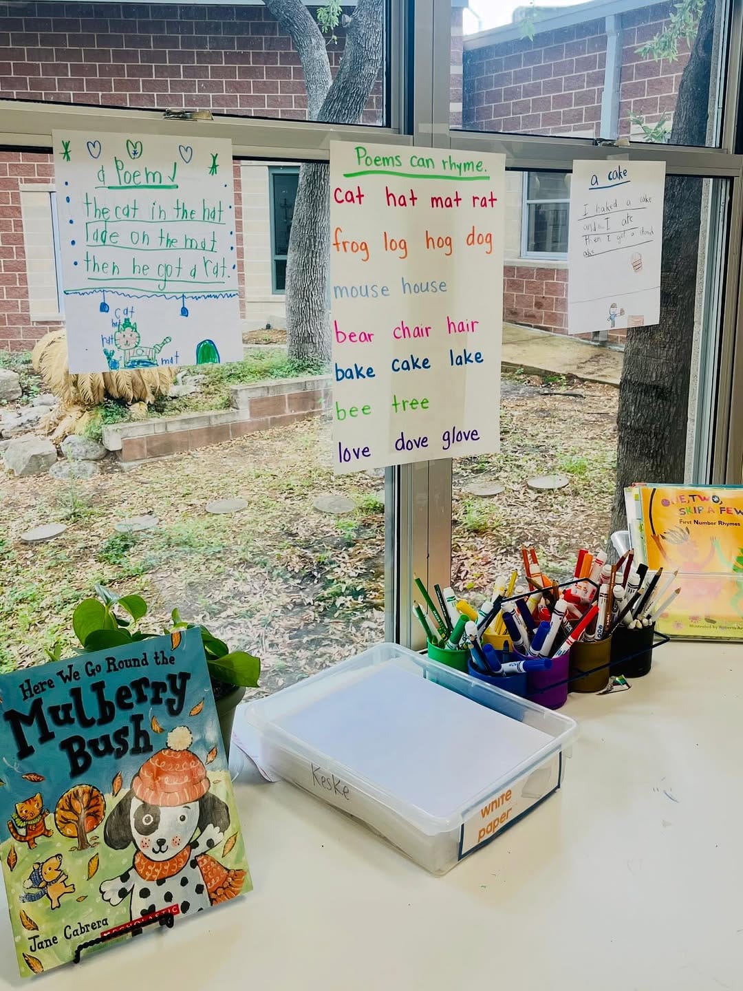 Post 8 by Tiffany • 1st Grade Teacher on Instagram (carousel)