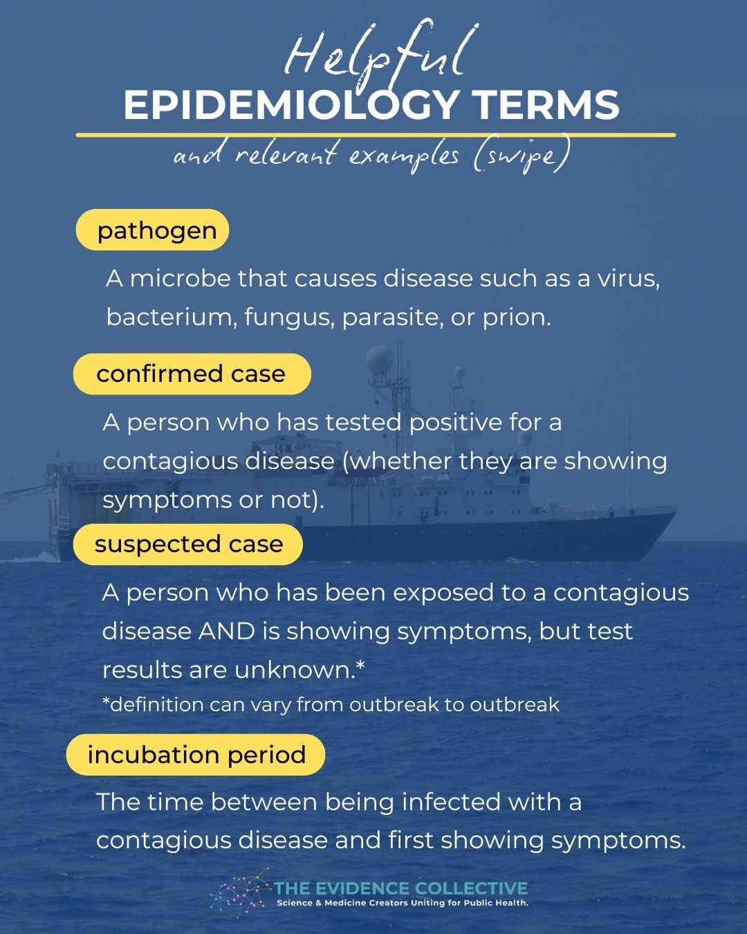 Post 5 by Dr. Bertha Hidalgo, PhD, MPH on Instagram (carousel)