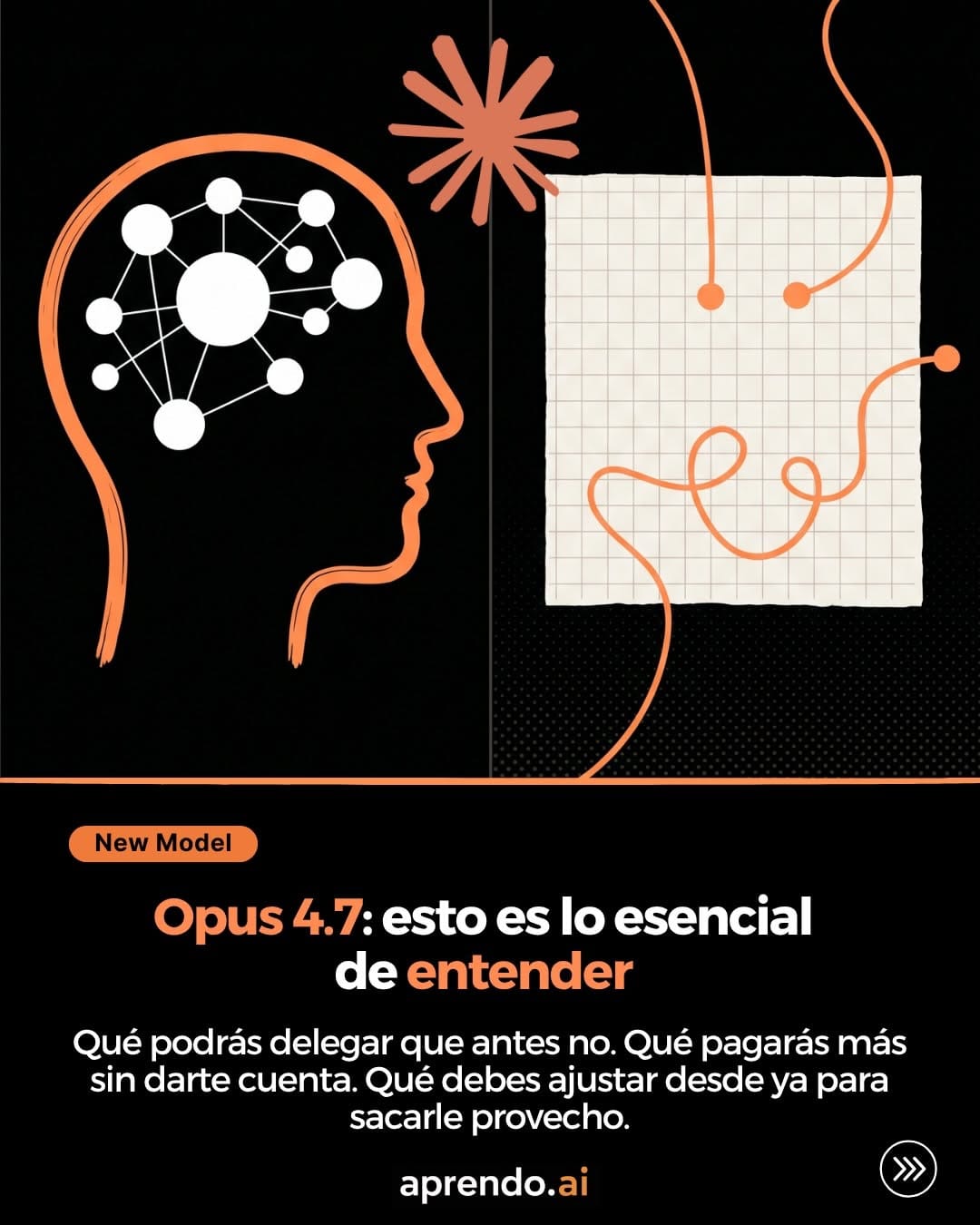 Post 8 by Inteligencia Artificial | Aprende IA on Instagram (carousel)