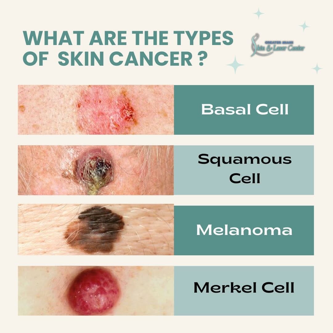 Post 4 by Dr. Marty Zaiac on Instagram (image)