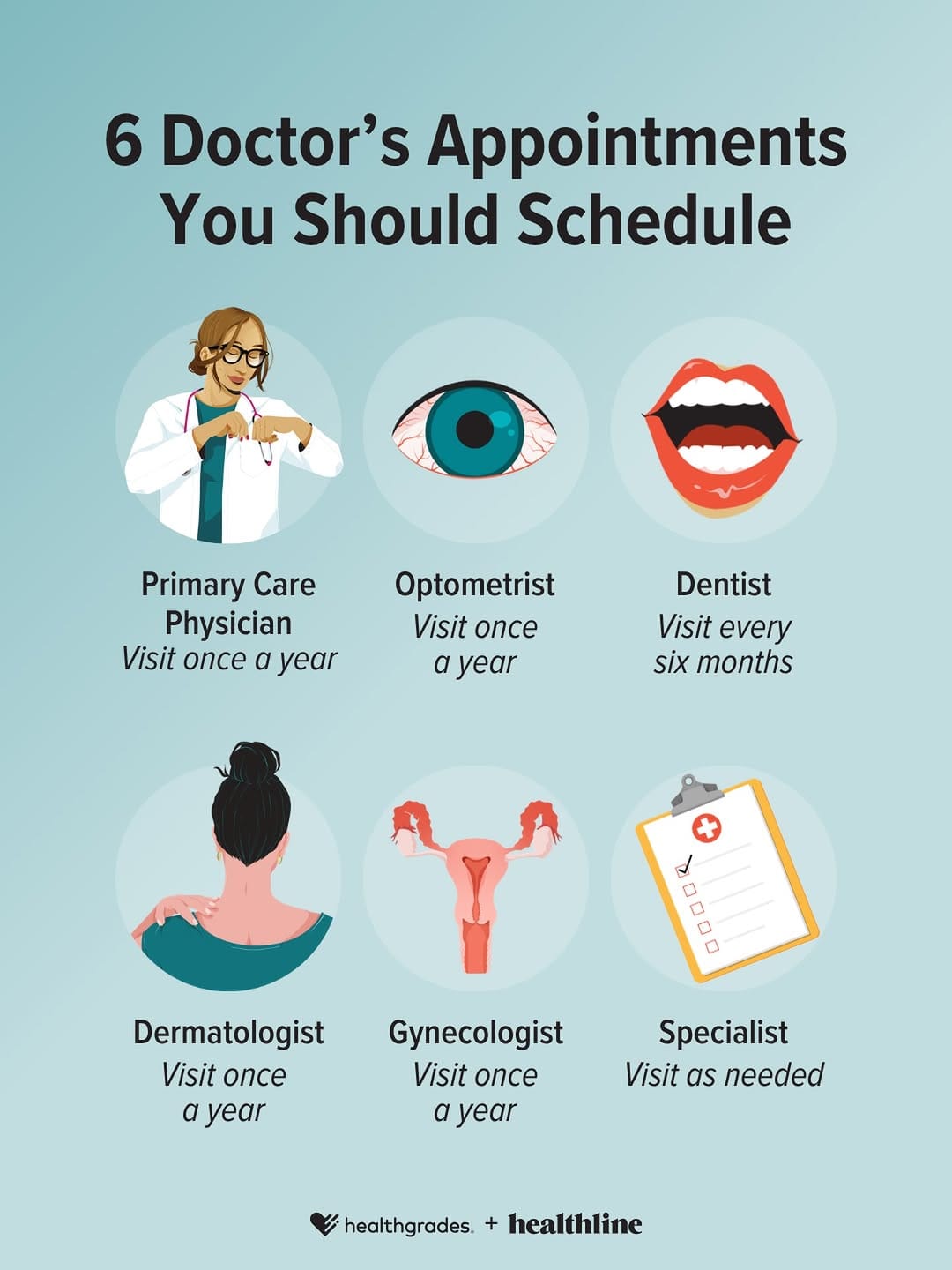 Post 10 by Healthgrades on Instagram (image)