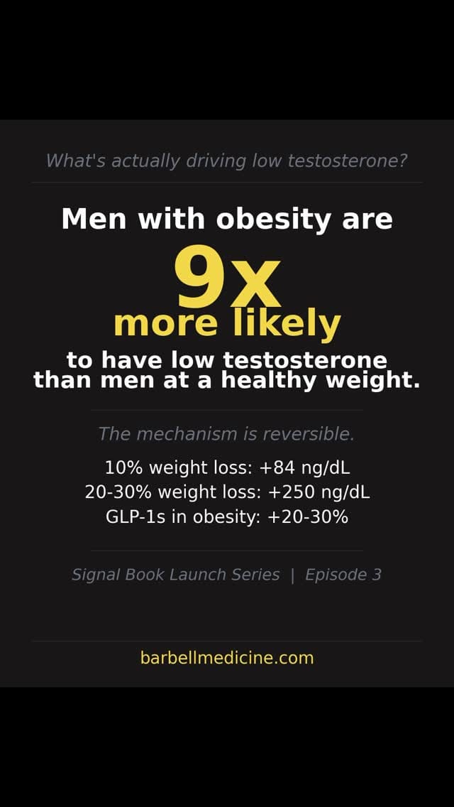 Post 8 by Jordan Feigenbaum, MD, MS on Instagram (video)