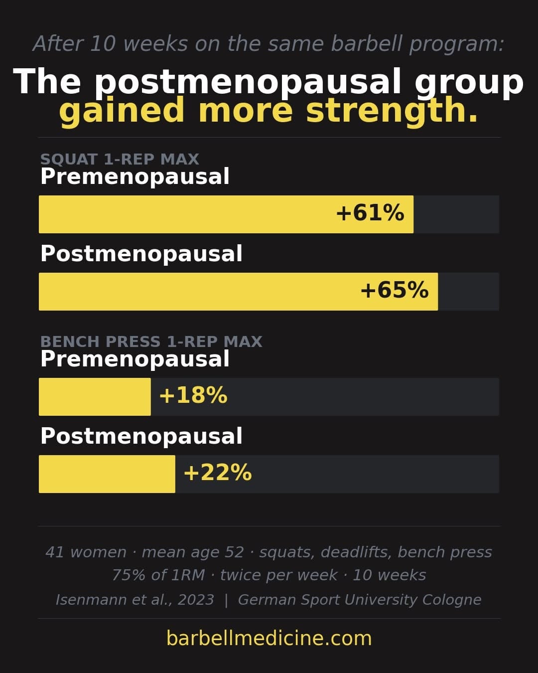 Post 6 by Jordan Feigenbaum, MD, MS on Instagram (carousel)