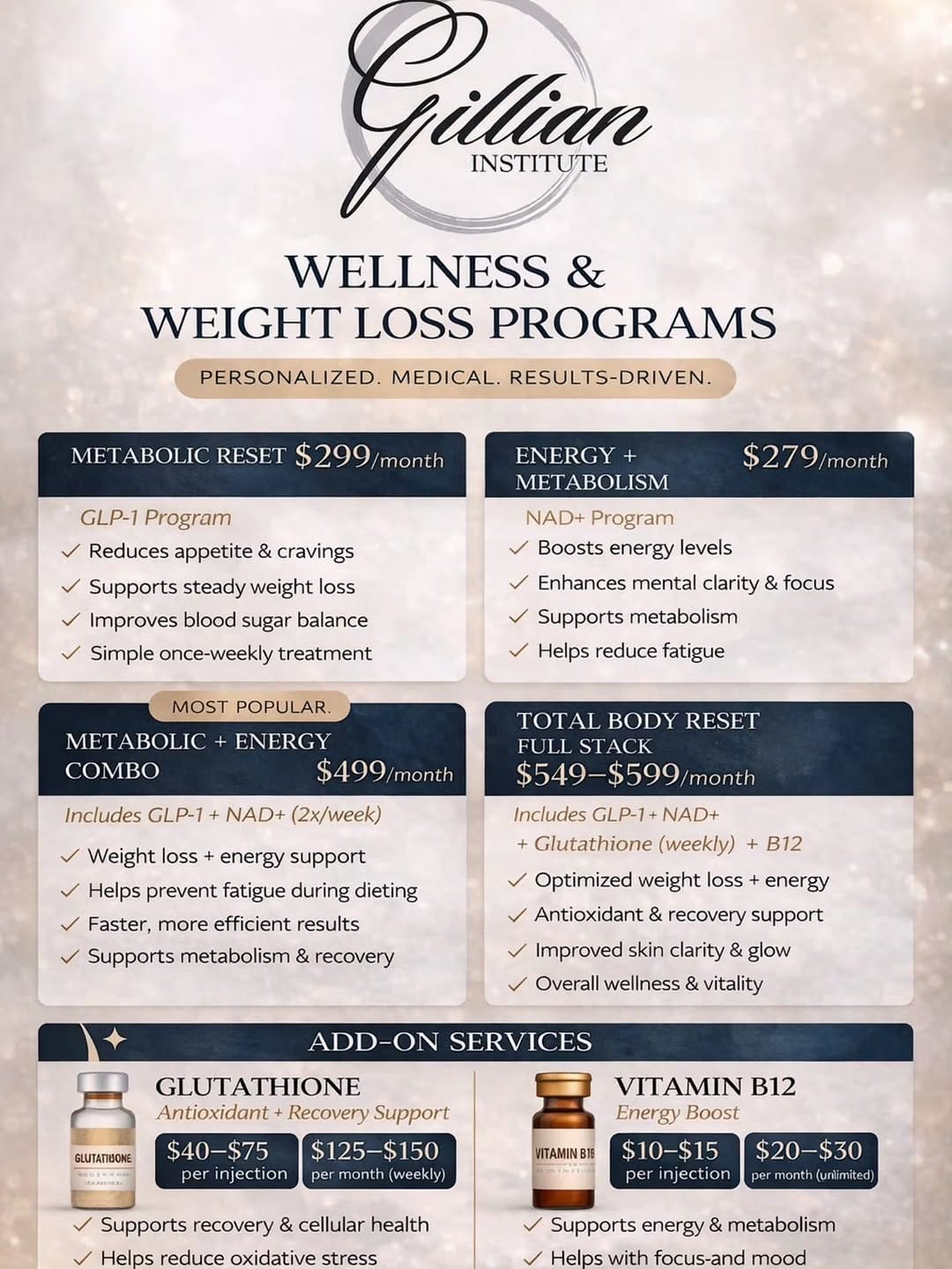 Post 5 by The Gillian Institute on Instagram (image)