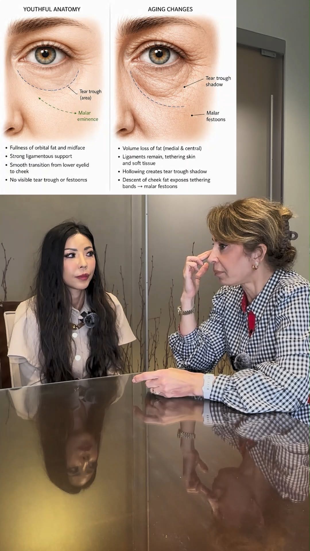 Post 3 by American Academy of Cosmetic Surgery on Instagram (video)