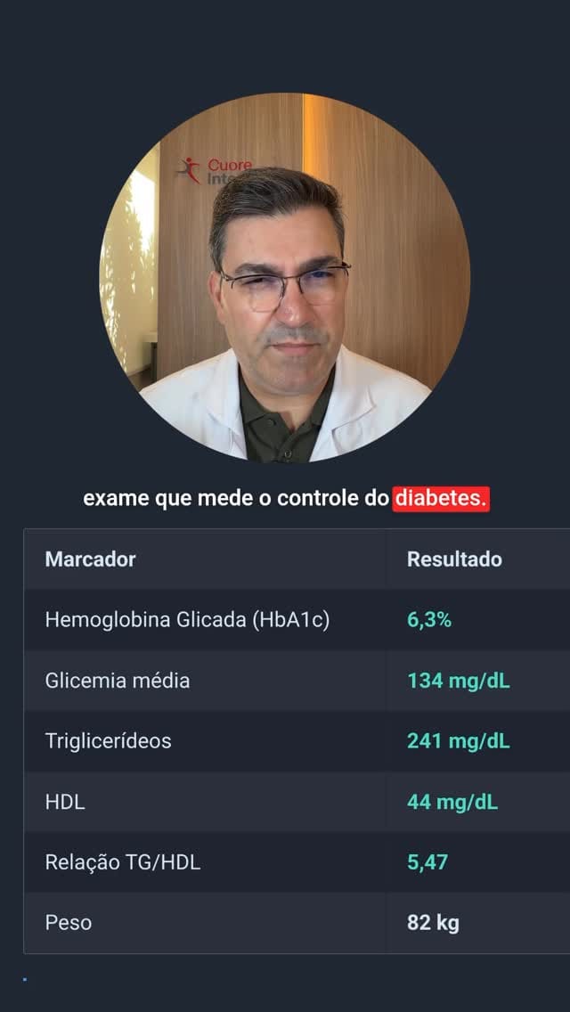 Post 2 by Dr. Ureliano Cintra | Cardiologista CRM 106610 RQE 24722 - 24721 on Instagram (video)