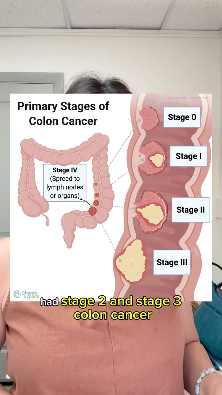 Post 4 by DR.JODI | HAWAII’S MEDICAL KETO & CARNIVORE CLINIC on Instagram (video)