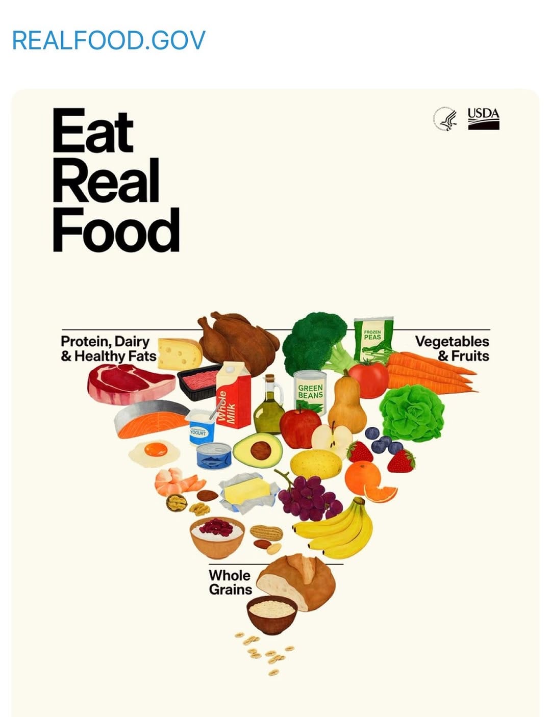 Post 9 by DR.JODI | HAWAII’S MEDICAL KETO & CARNIVORE CLINIC on Instagram (image)